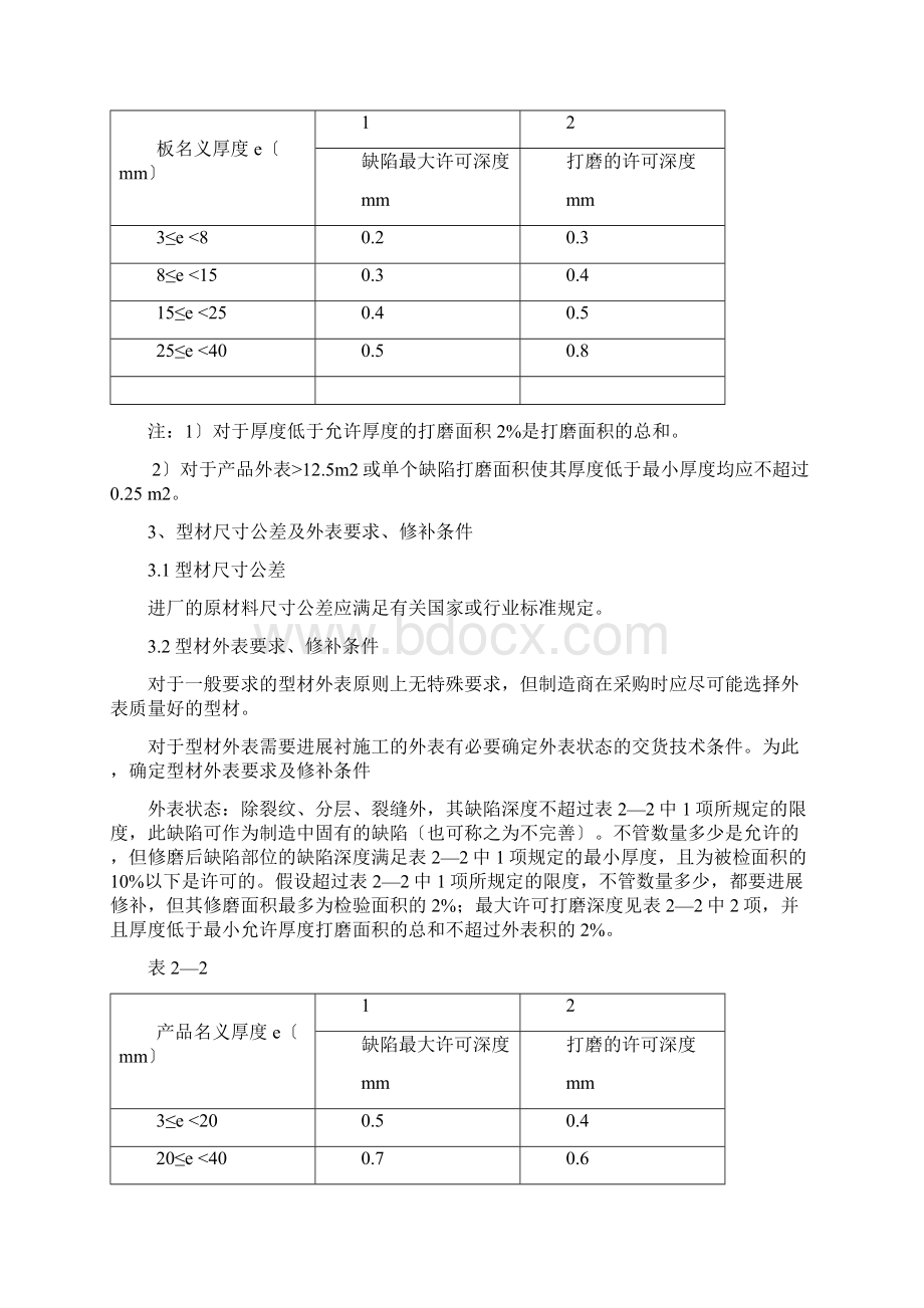 吸收塔制造及验收规范Word文件下载.docx_第2页