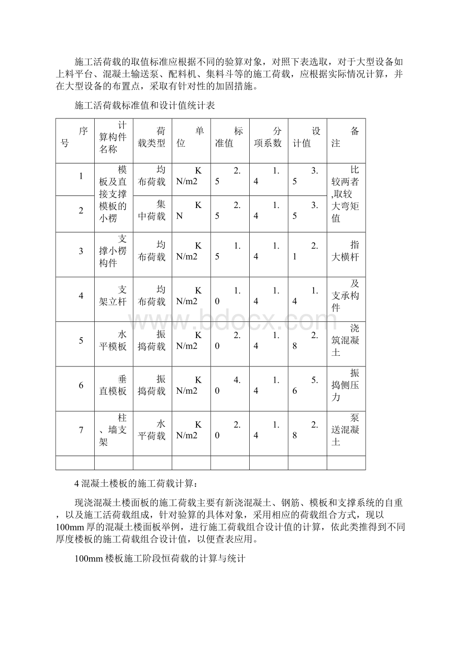 模板及支撑系统的施工荷载计算74215Word文件下载.docx_第2页