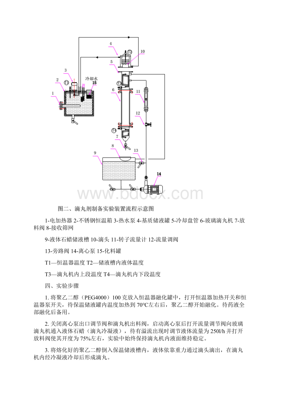 滴丸剂的制备.docx_第3页