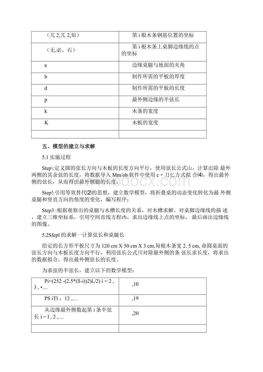 数学建模创意折叠桌.docx_第3页