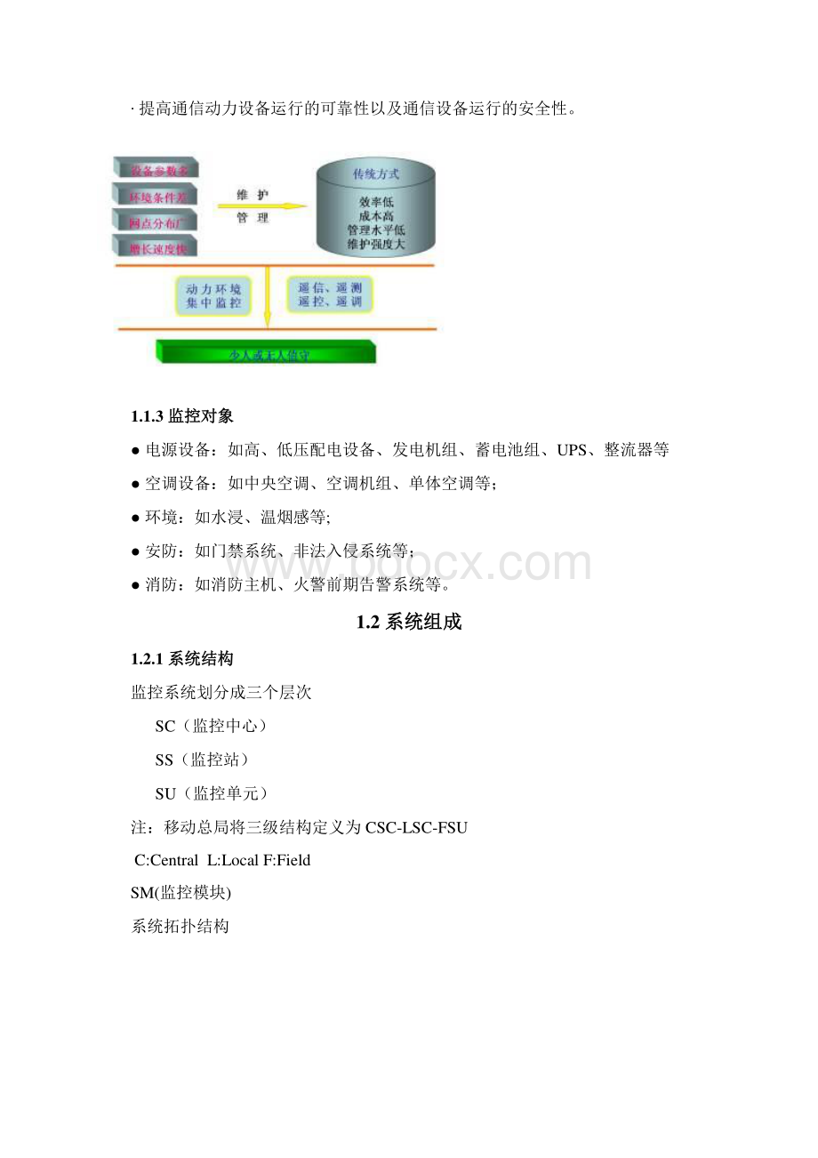 机房动力环境监控及门禁系统最佳方案Word文件下载.docx_第2页