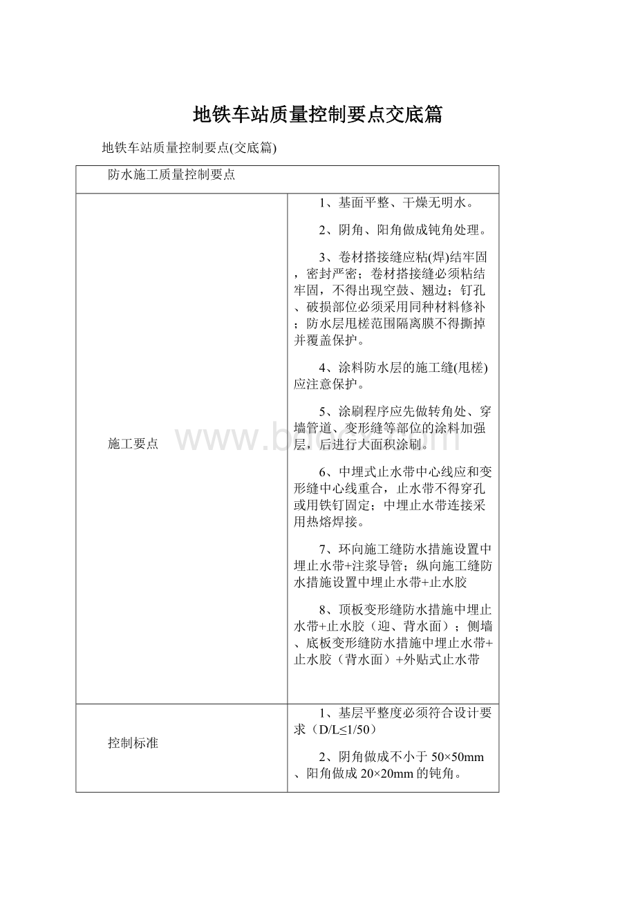 地铁车站质量控制要点交底篇Word下载.docx