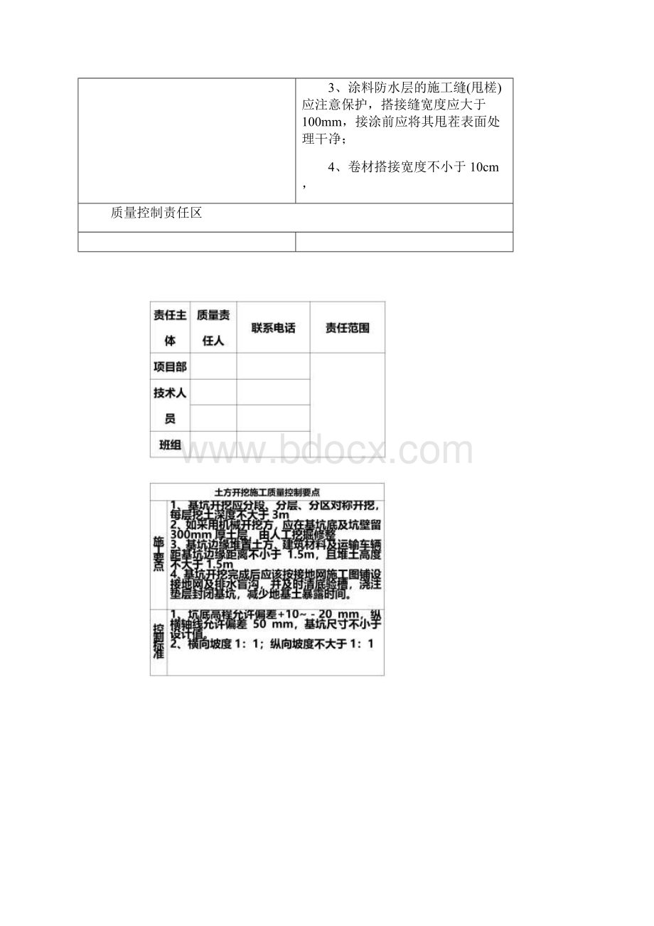 地铁车站质量控制要点交底篇.docx_第2页