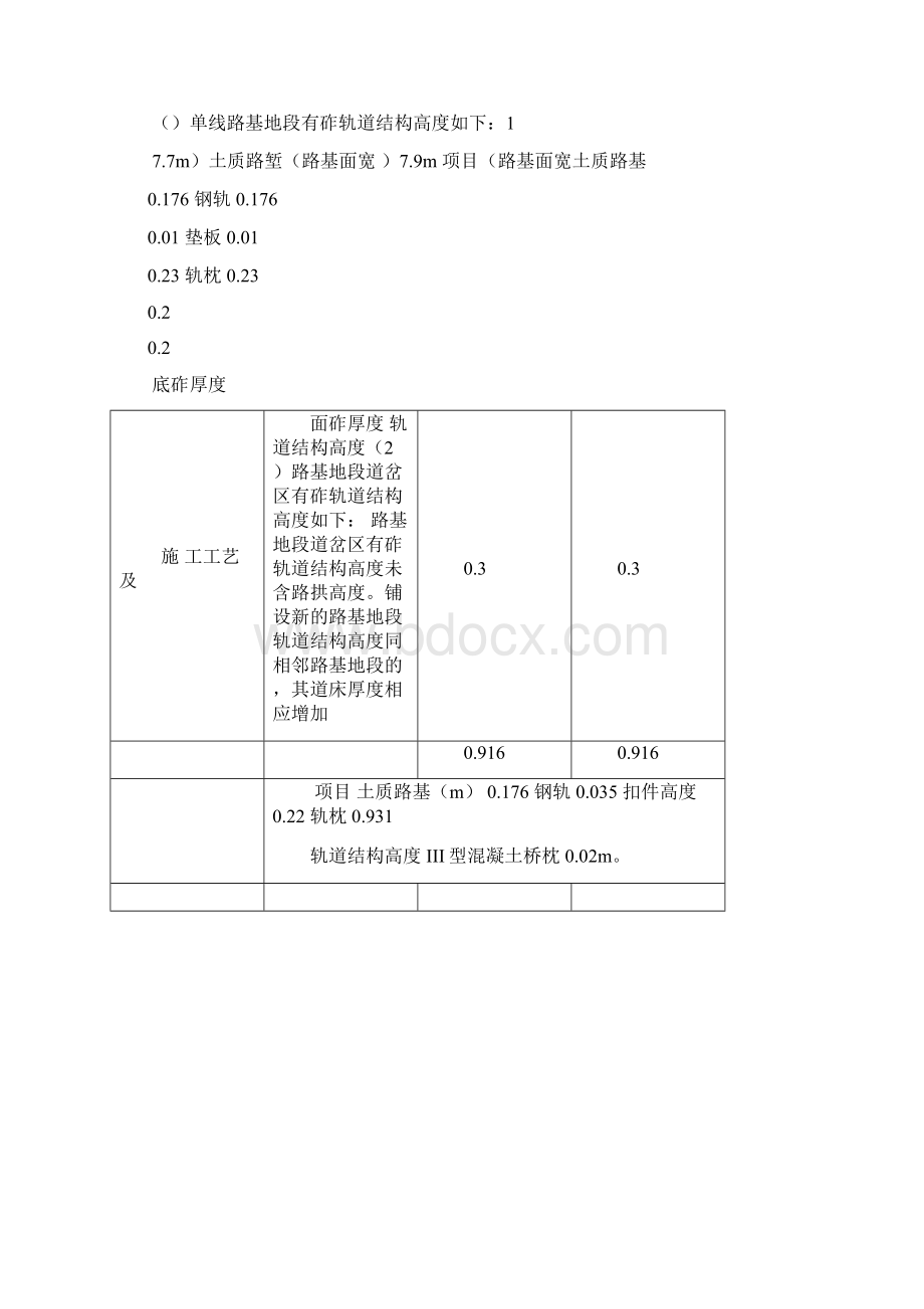 有砟轨道施工技术交底文档格式.docx_第2页