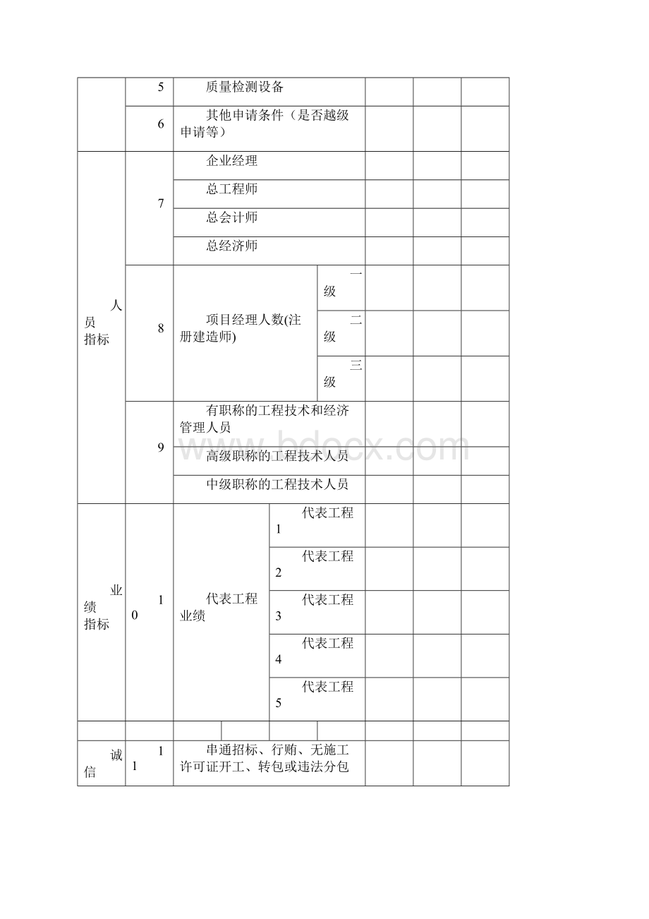 企业法定代表人声明Word下载.docx_第3页