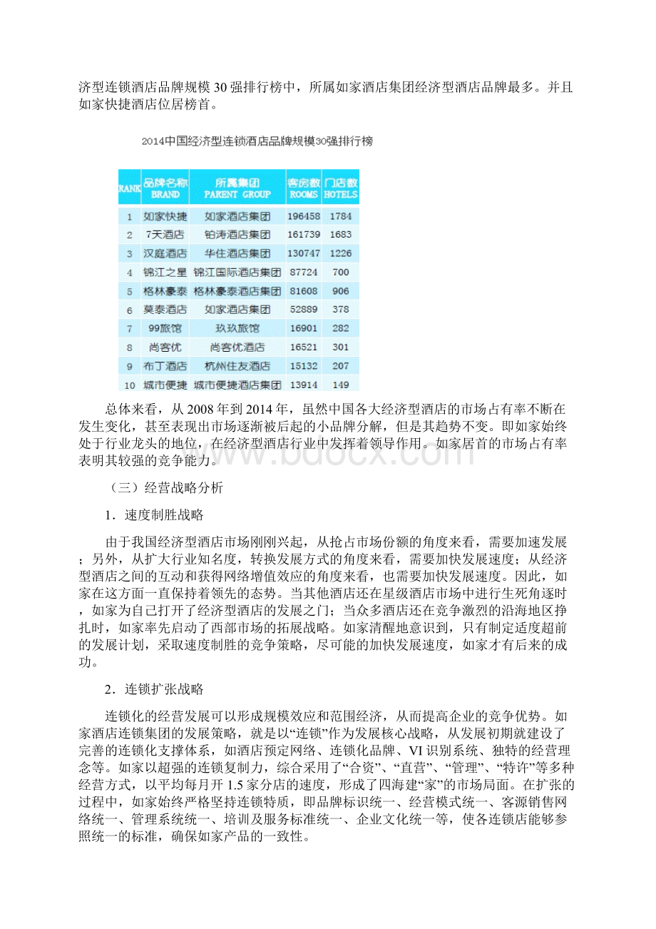 如家投资分析文档格式.docx_第3页