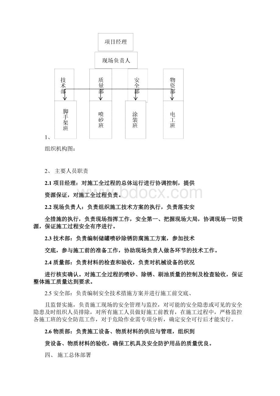 储油罐除锈刷油施工方案Word格式.docx_第2页