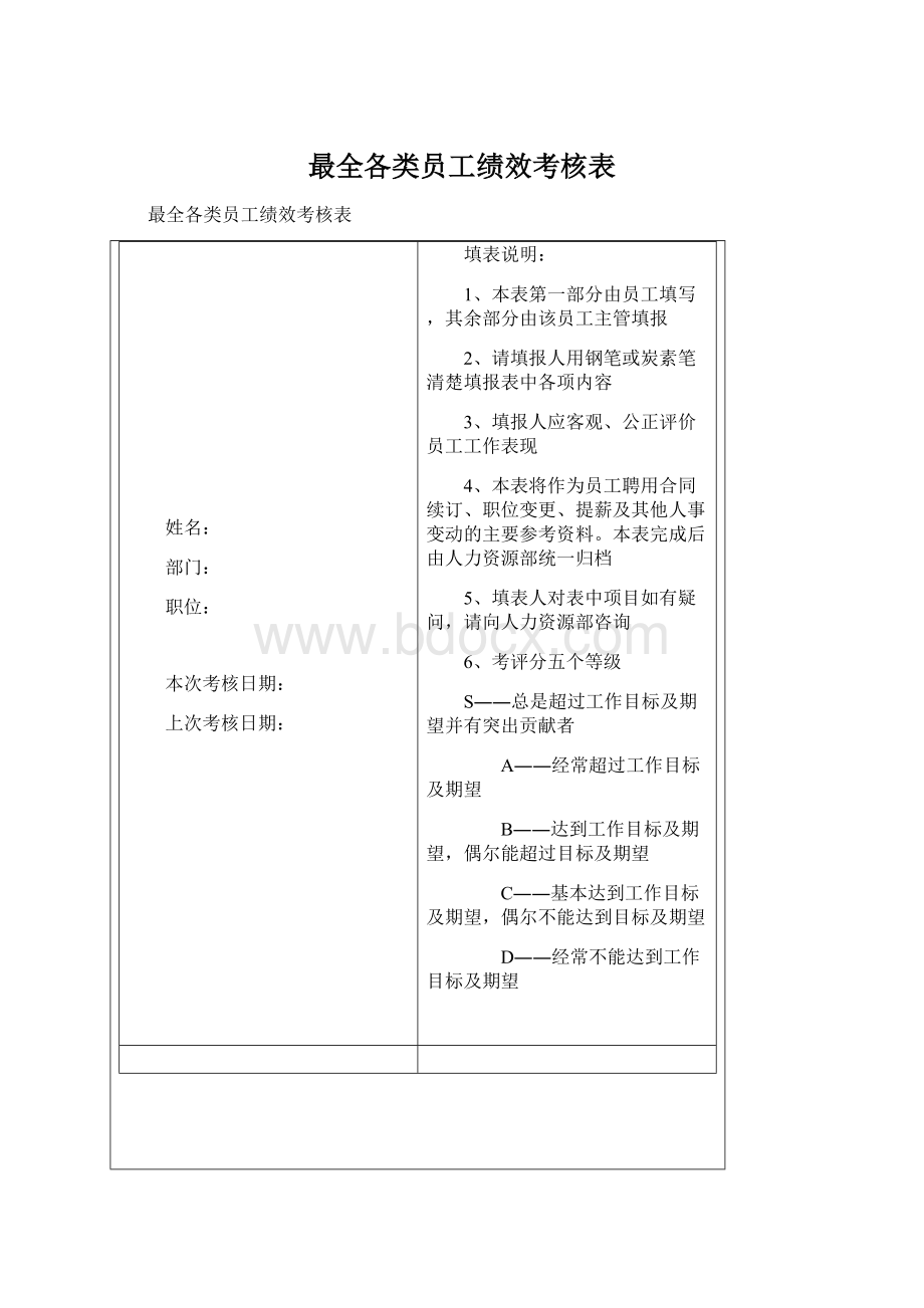 最全各类员工绩效考核表文档格式.docx