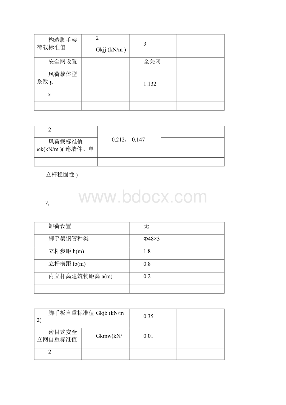 悬挑脚手架工程量详细计算.docx_第2页