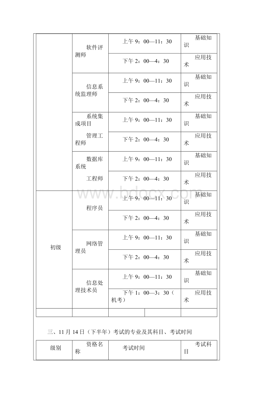 Bnbfnm广州市人事考试中心docWord文档格式.docx_第3页