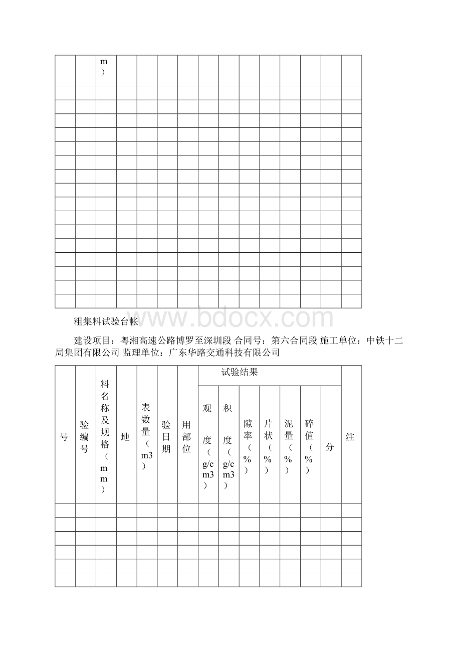 粗集料试验台帐.docx_第3页