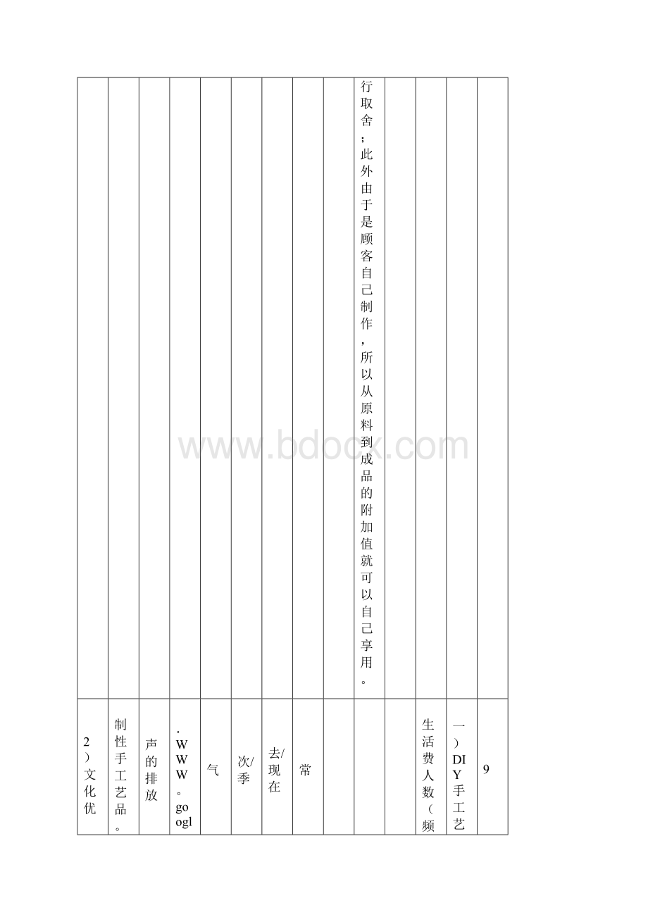 中国建筑第三工程局环境因素识别与评价清单表培训课件.docx_第3页