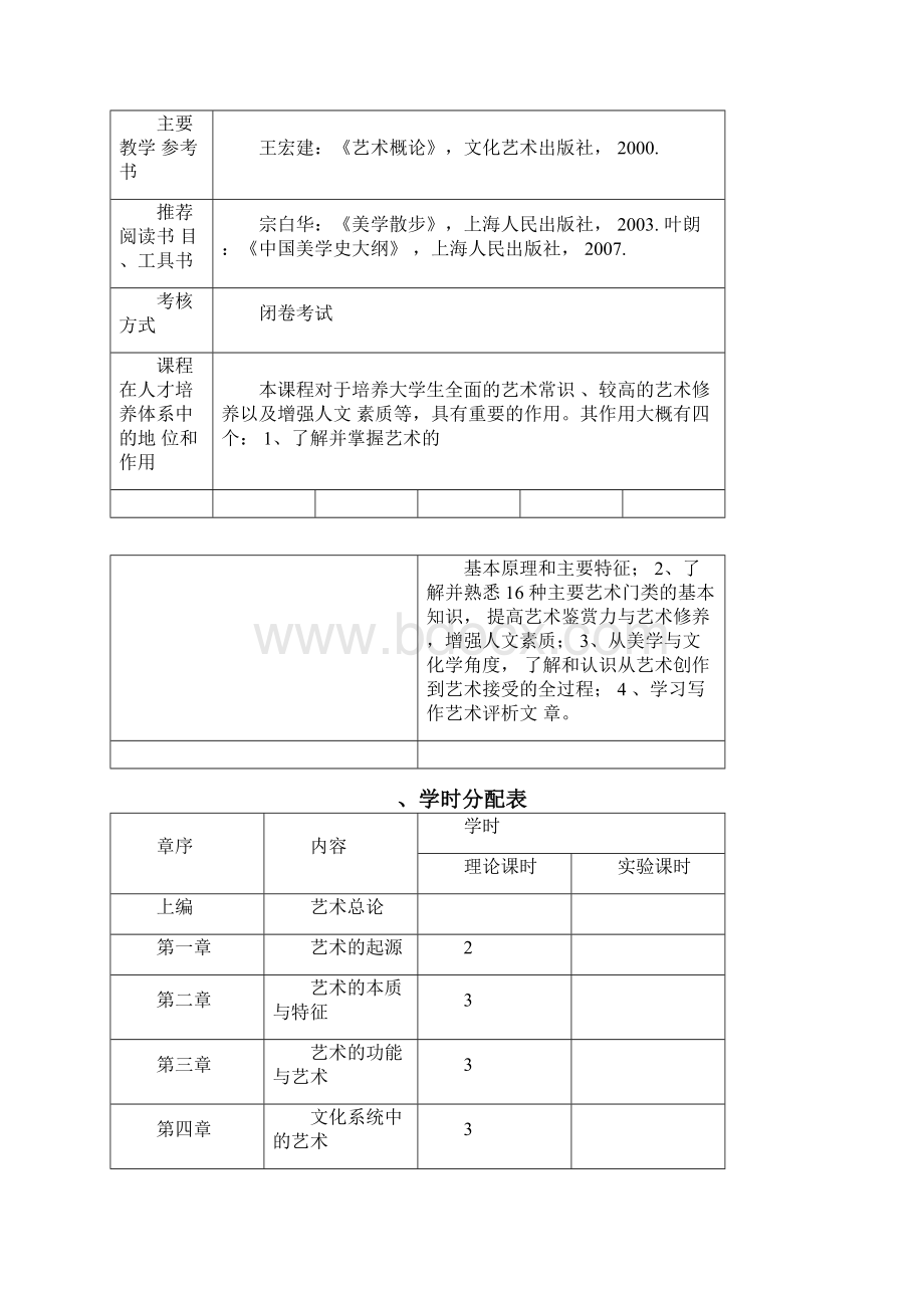 艺术学概论Word格式.docx_第2页