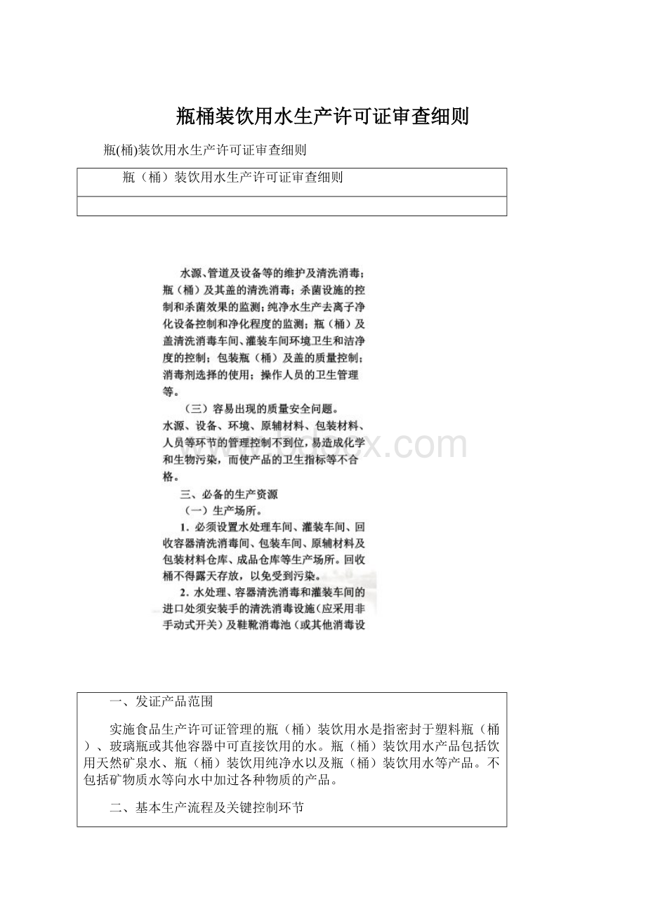 瓶桶装饮用水生产许可证审查细则Word下载.docx_第1页