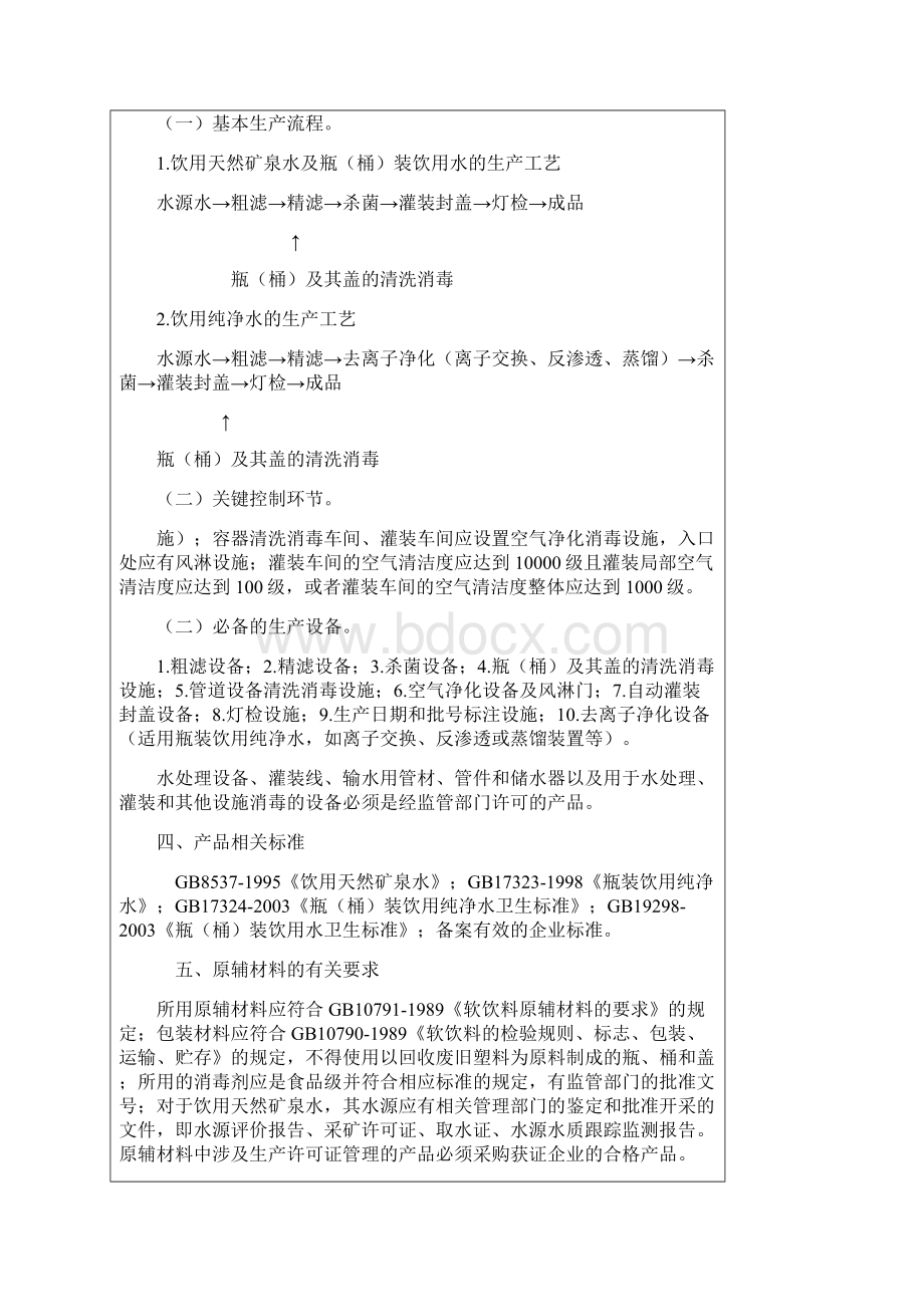 瓶桶装饮用水生产许可证审查细则.docx_第2页