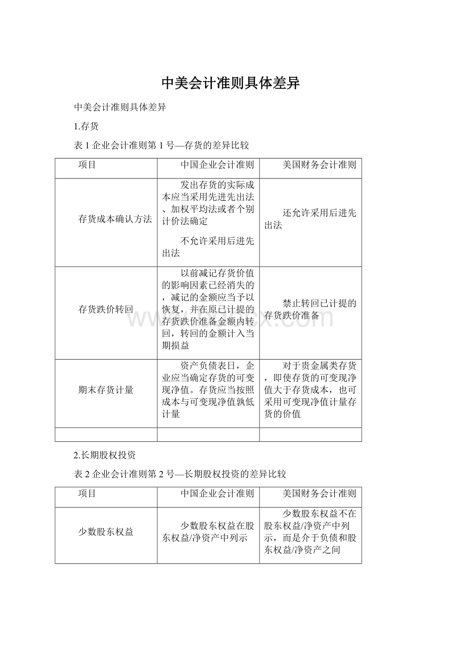 中美会计准则具体差异.docx_第1页