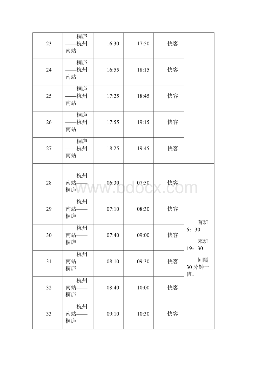 桐庐客运时间表.docx_第3页