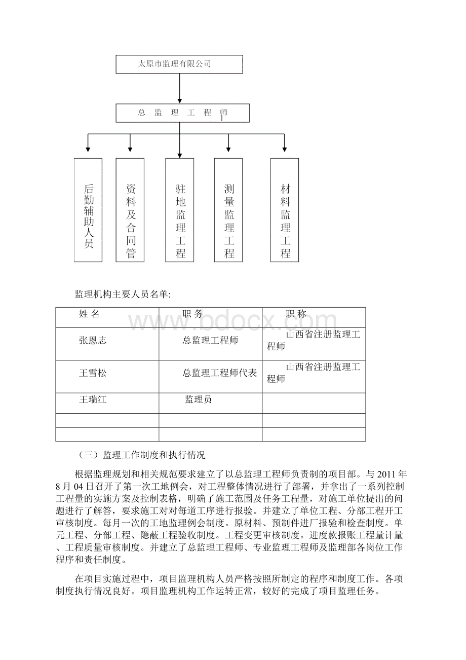 土地整理项目监理工作总结报告Word文档格式.docx_第3页