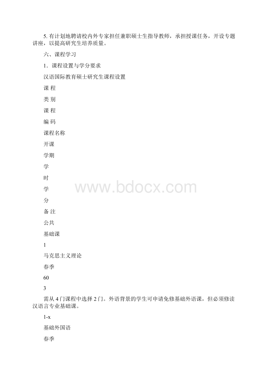 汉语国际教育硕士研究生培养方案.docx_第2页