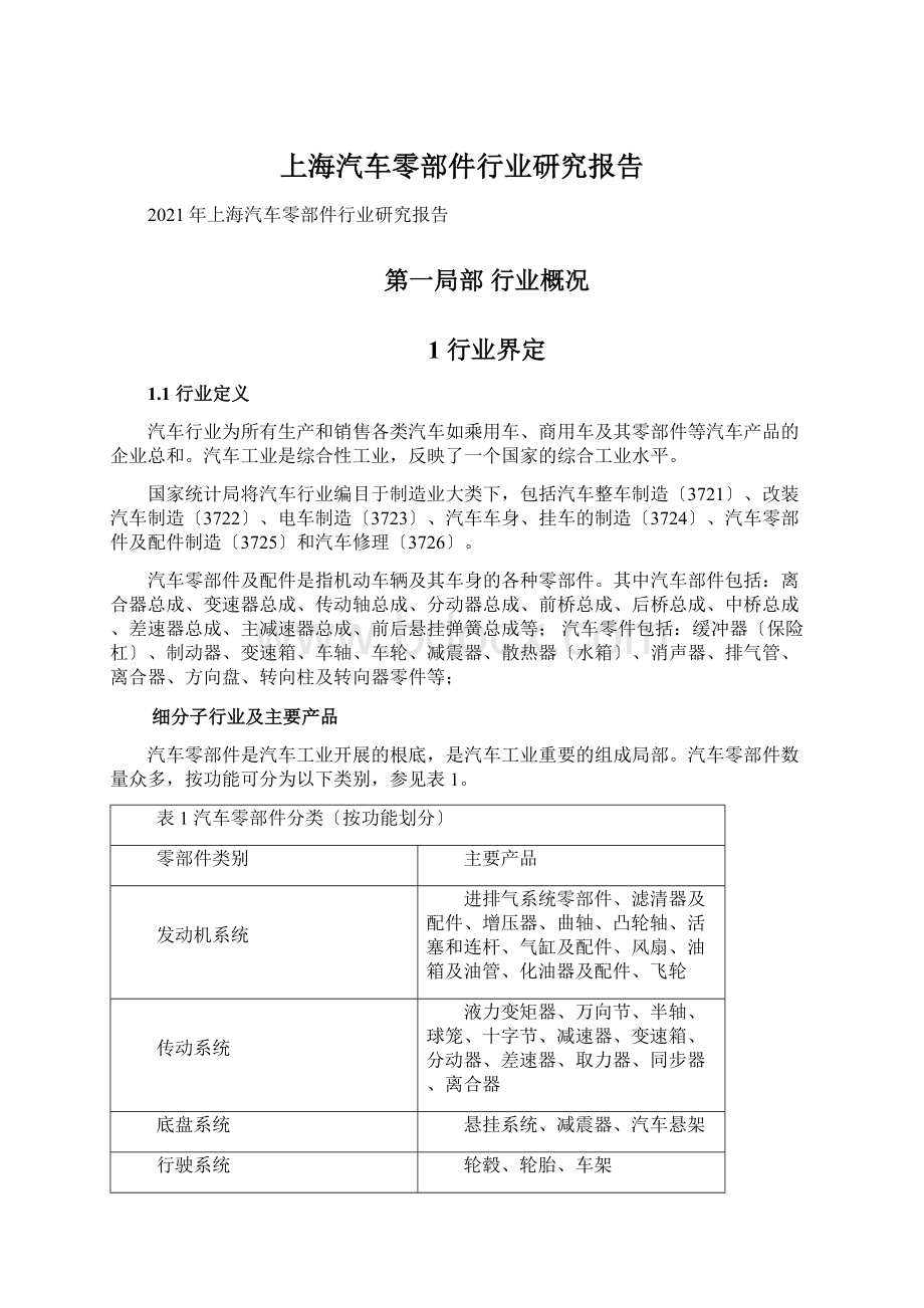 上海汽车零部件行业研究报告文档格式.docx