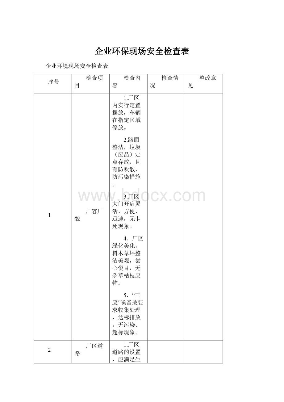 企业环保现场安全检查表.docx_第1页