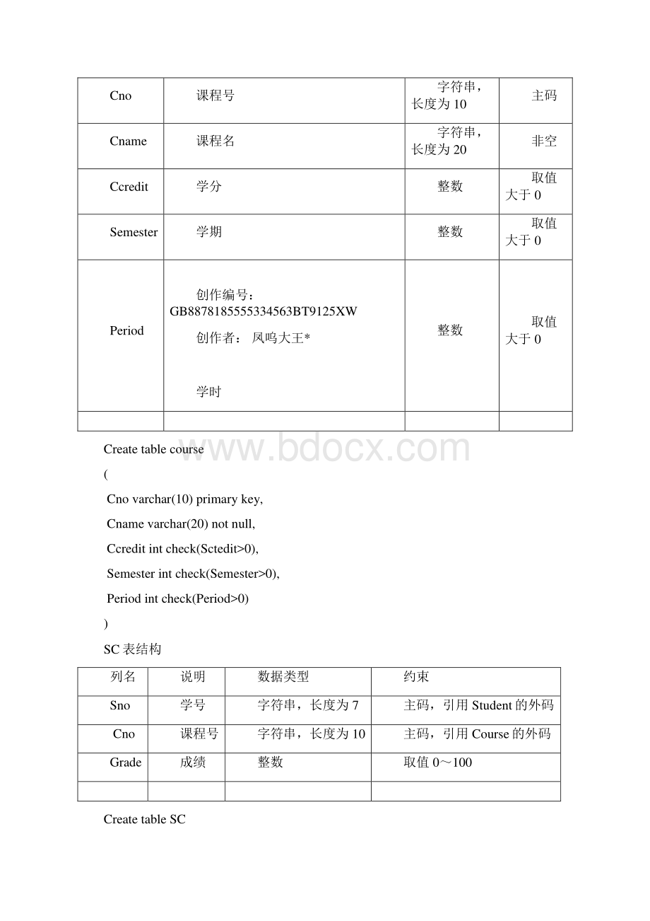 SQL语句创建学生信息数据库表的示例学生信息数据库表.docx_第2页