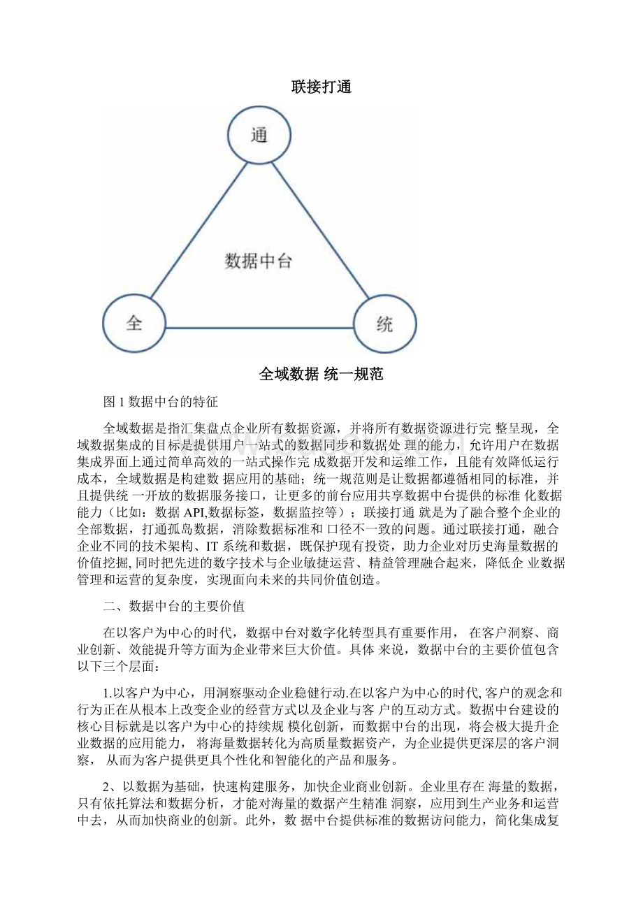 企业数据中台的建设和发展.docx_第2页