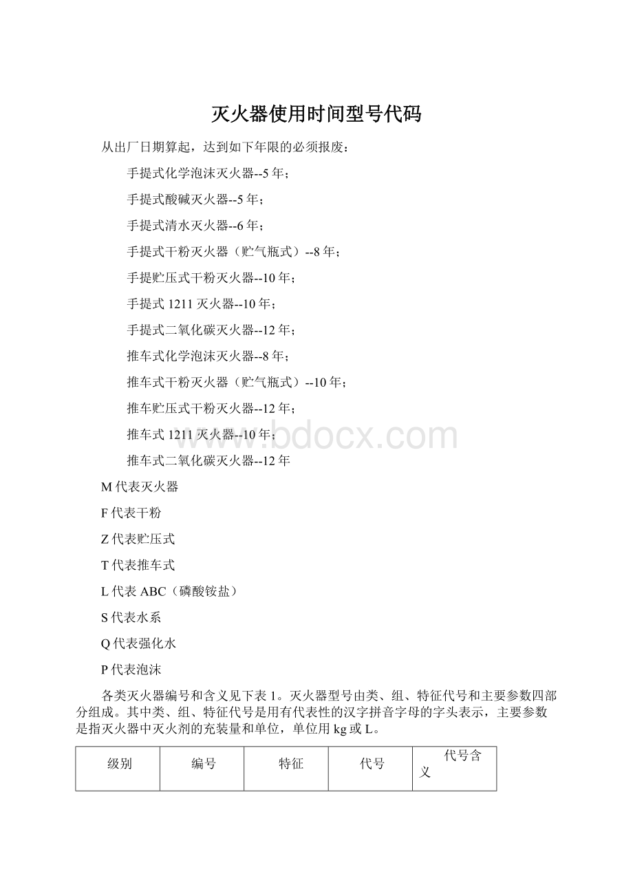 灭火器使用时间型号代码Word文件下载.docx