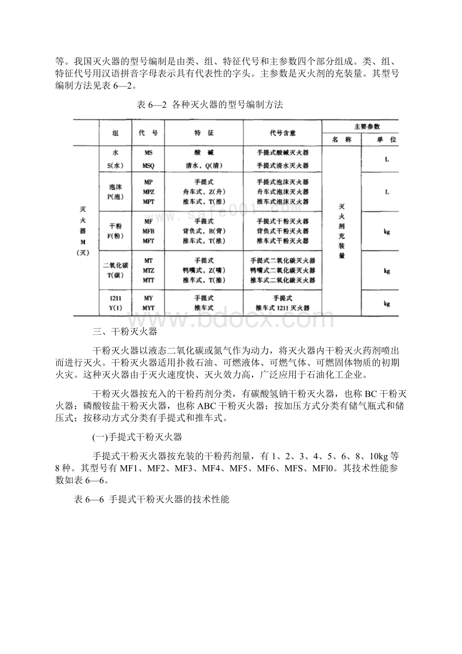 灭火器使用时间型号代码.docx_第3页