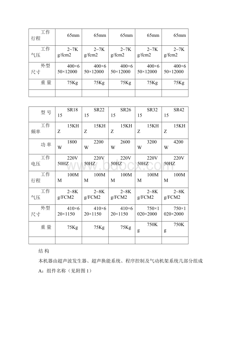 超声波焊接机的使用指导书doc 21页.docx_第2页