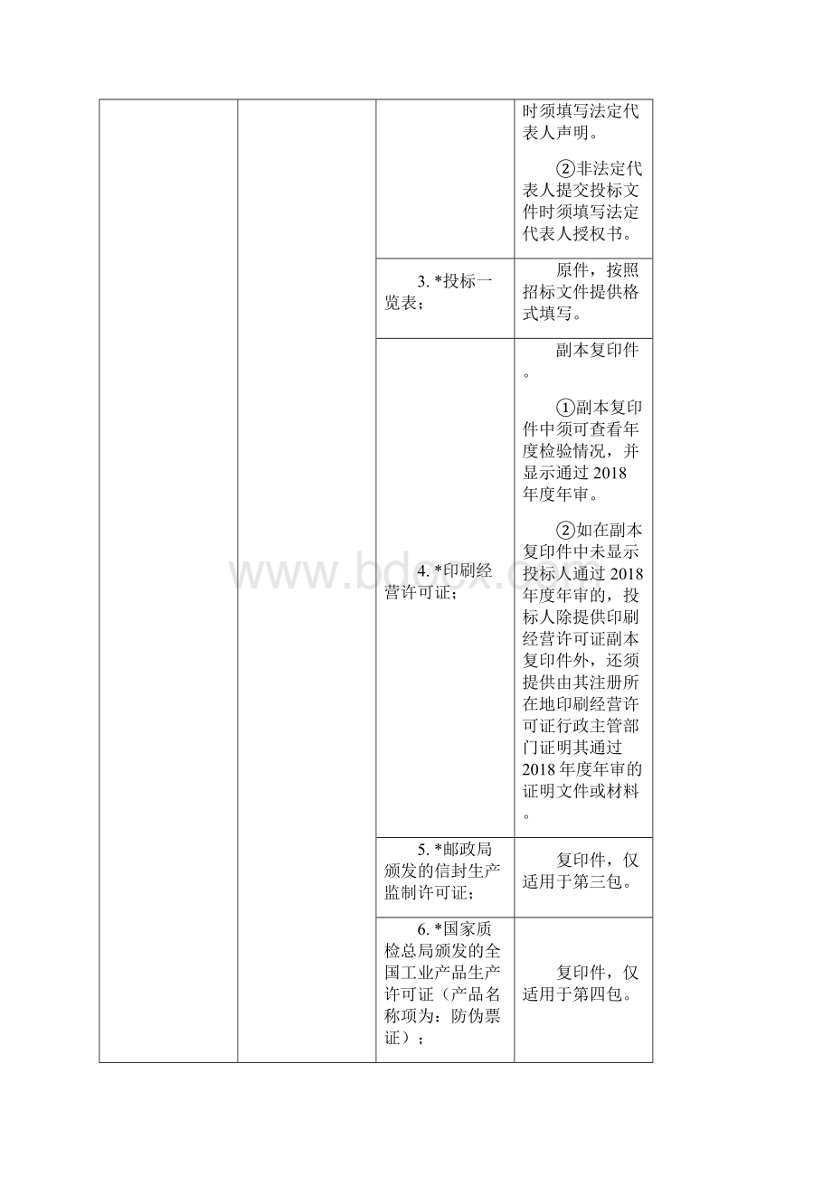 采购需求及评审标准.docx_第2页