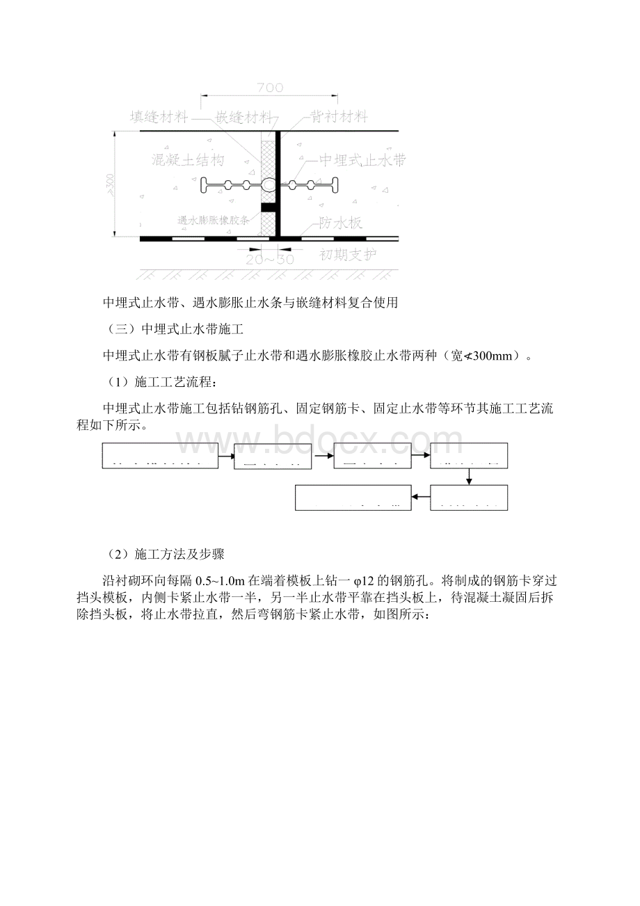 施工缝变形缝防水施工作业指导书Word格式文档下载.docx_第3页