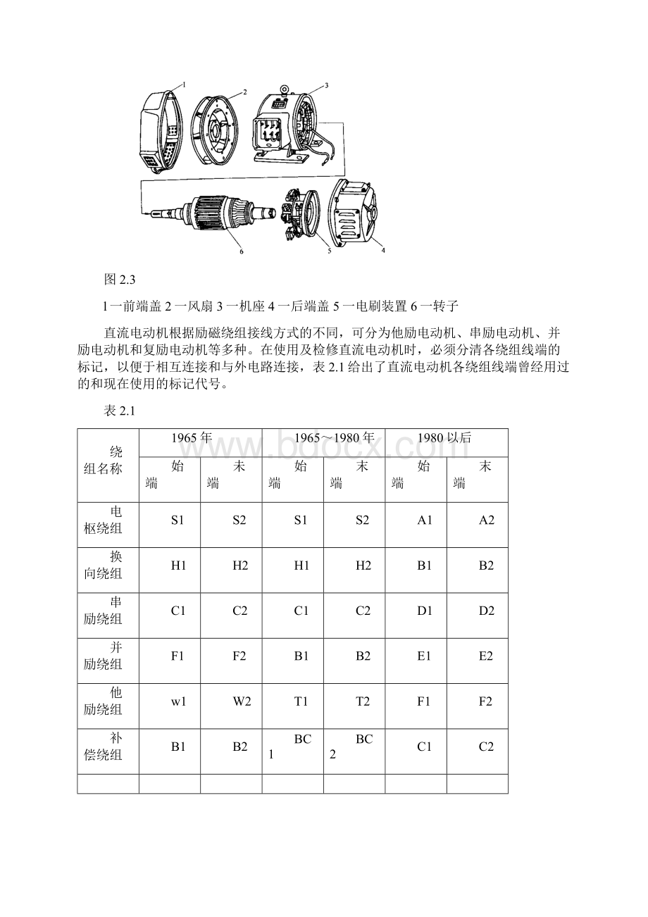 直流电机故障与维修.docx_第3页