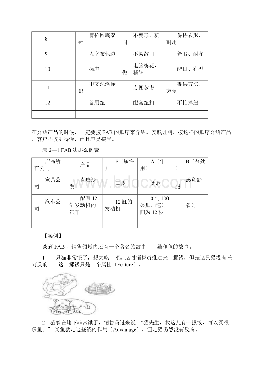 最新FABE销售法则及应用案例Word文档格式.docx_第2页