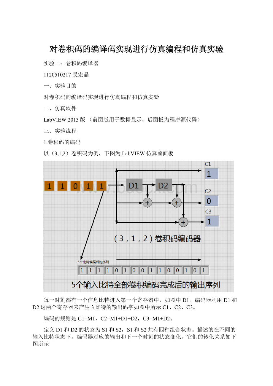 对卷积码的编译码实现进行仿真编程和仿真实验.docx