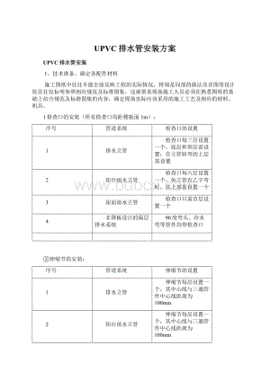 UPVC排水管安装方案.docx