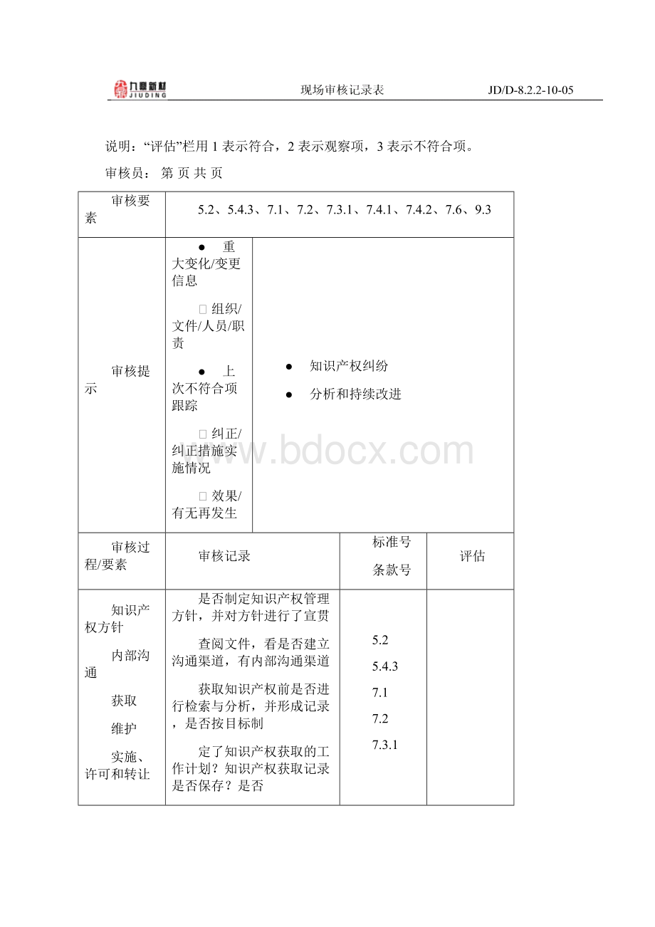 知识产权现场审核记录表要点.docx_第3页