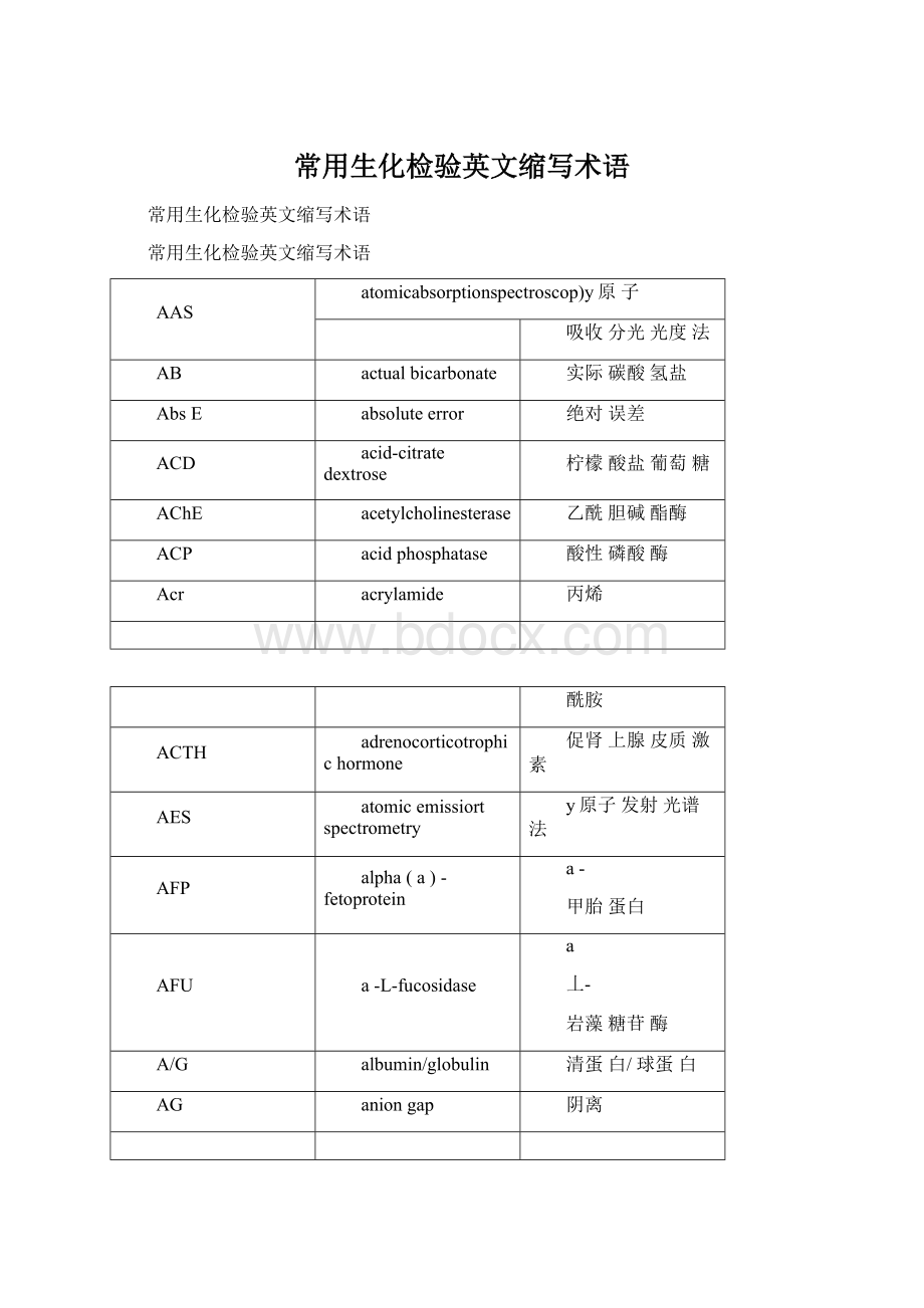 常用生化检验英文缩写术语Word文档下载推荐.docx