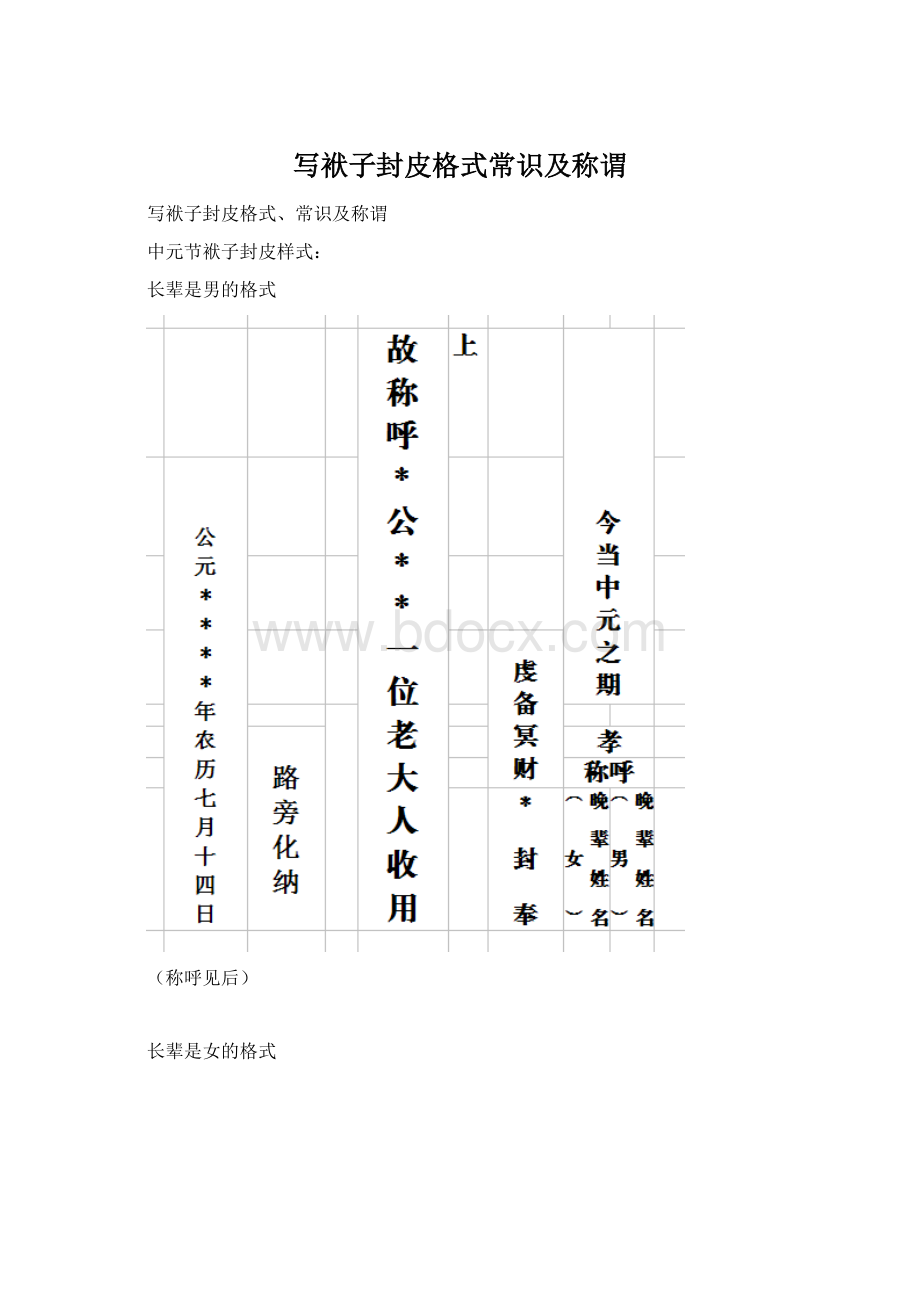 写袱子封皮格式常识及称谓文档格式.docx_第1页