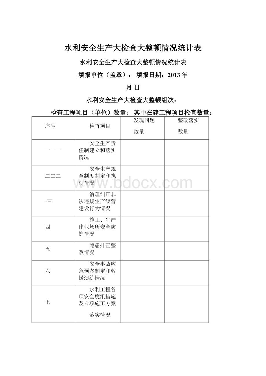 水利安全生产大检查大整顿情况统计表文档格式.docx