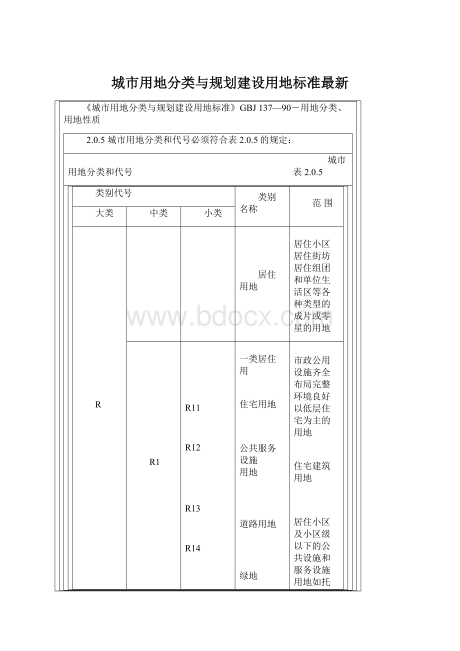 城市用地分类与规划建设用地标准最新Word下载.docx_第1页