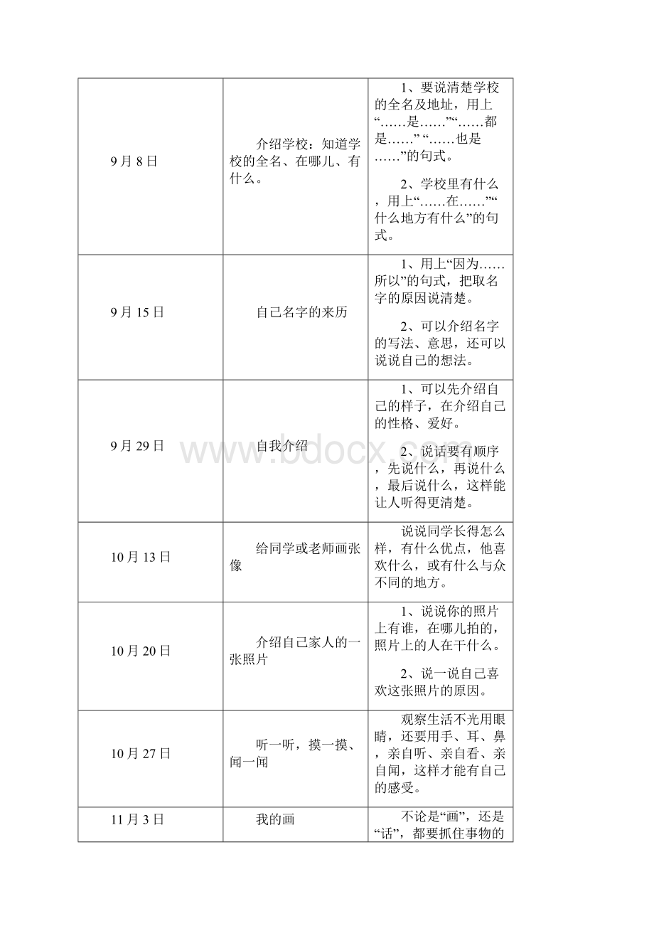 阅读专题训练一年级.docx_第2页