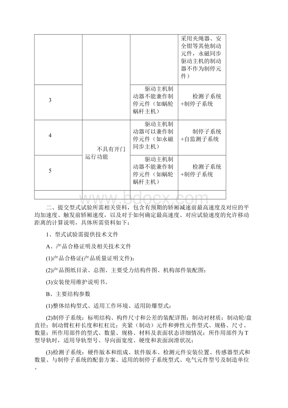 轿厢意外移动保护装置型式试验操作指引418.docx_第3页