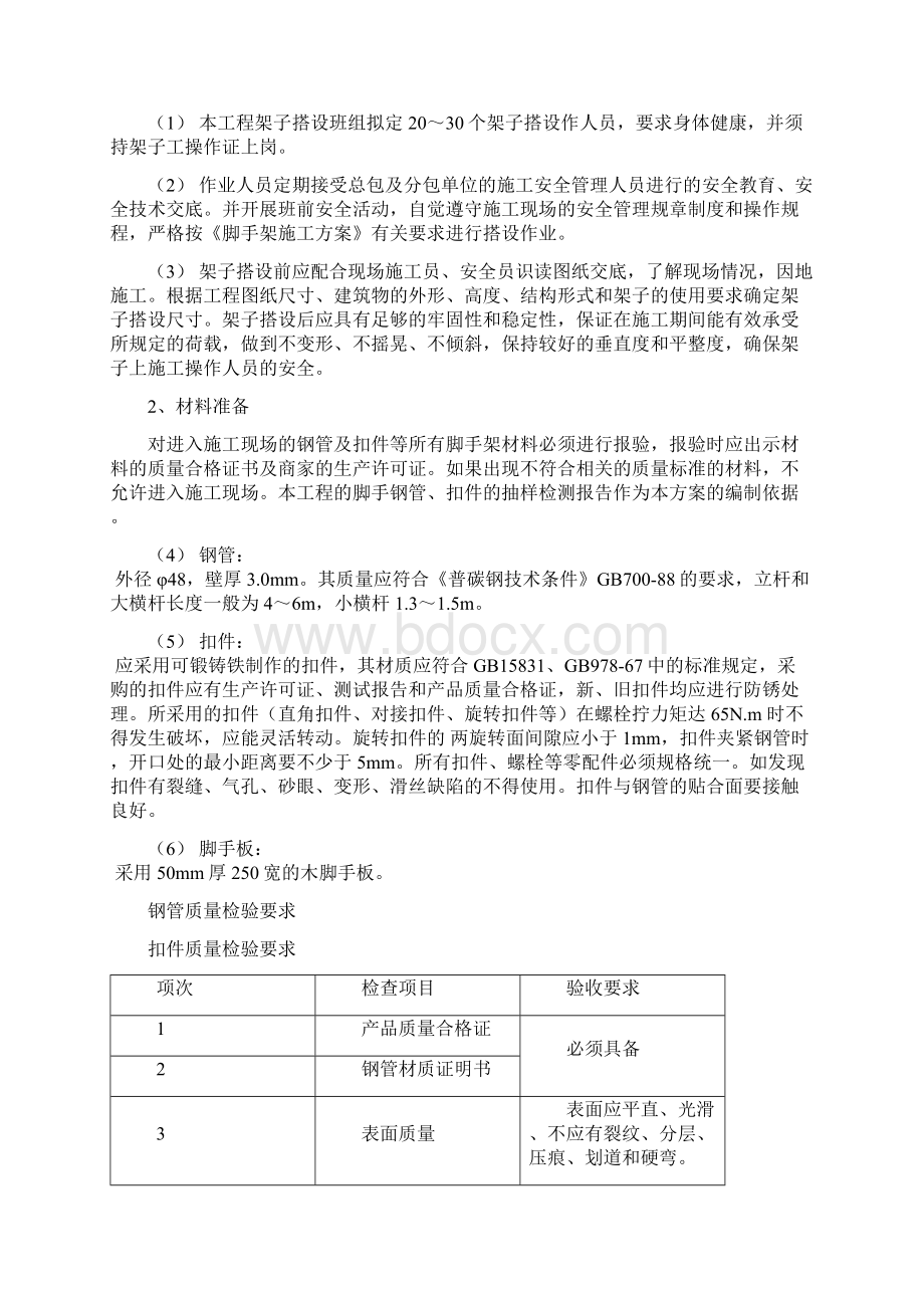 卸料平台方案.docx_第2页