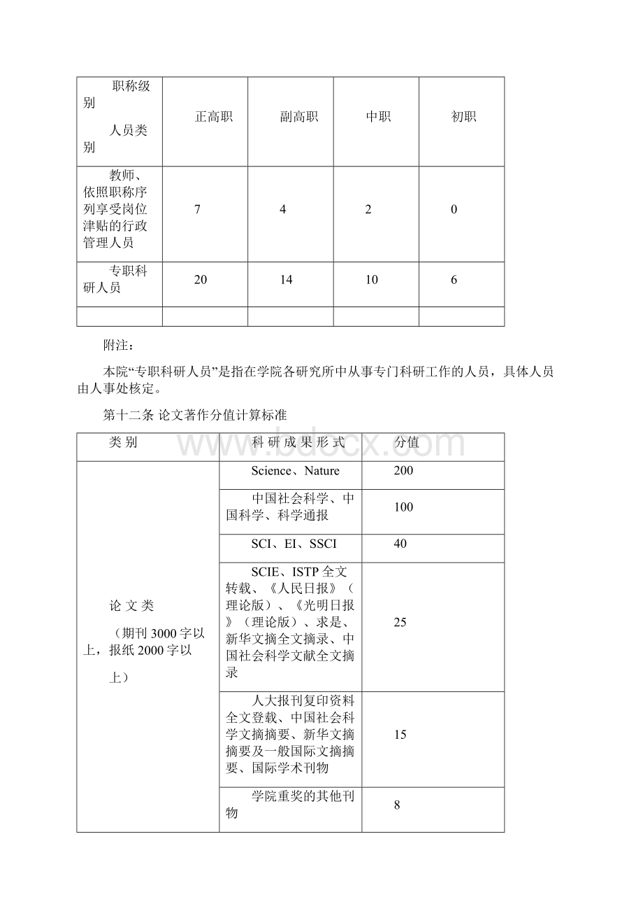 江苏经贸职业技术学院.docx_第2页