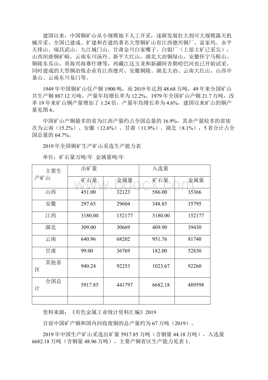 世界铜矿分布区域共31页word资料Word格式文档下载.docx_第3页