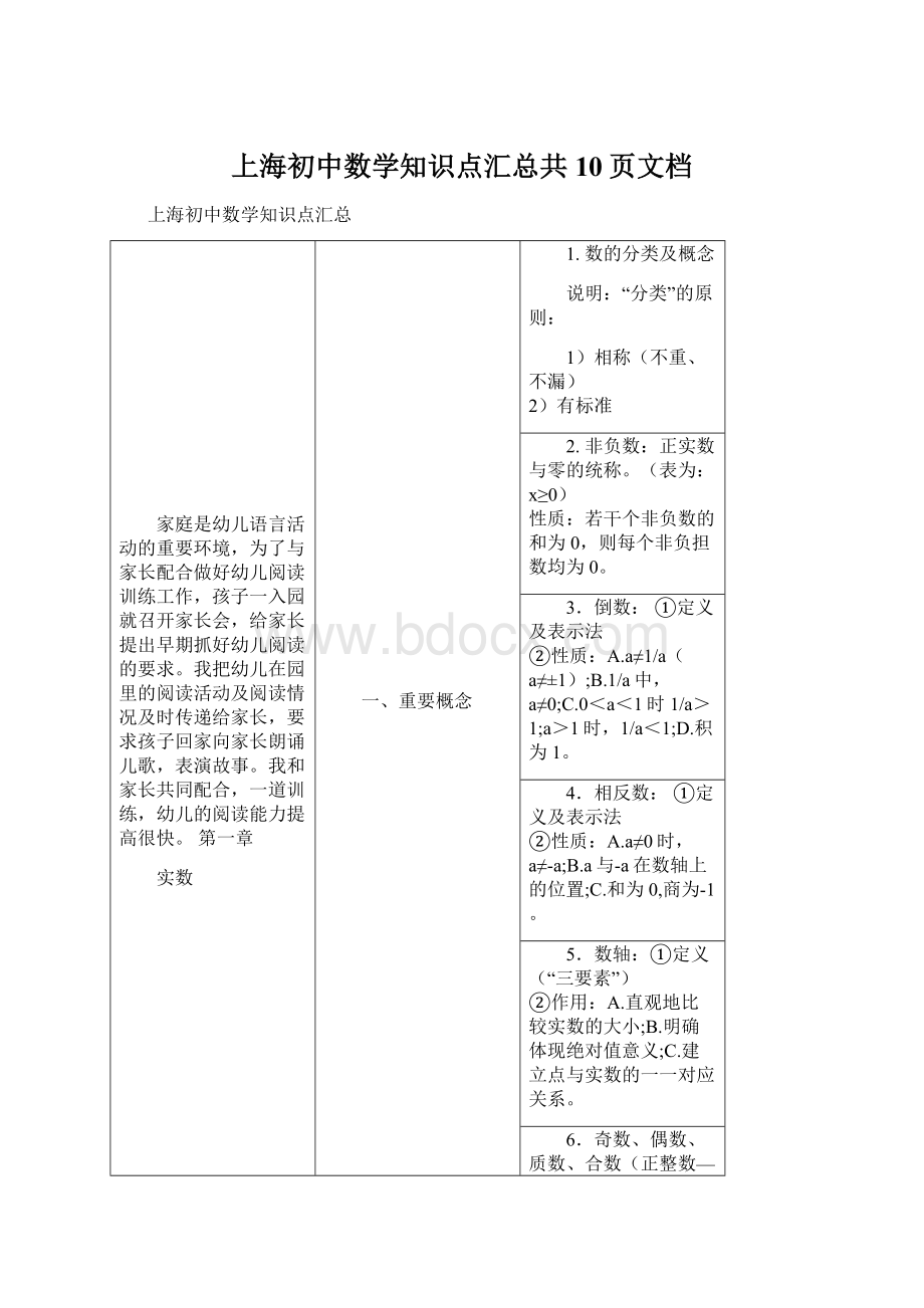 上海初中数学知识点汇总共10页文档.docx_第1页