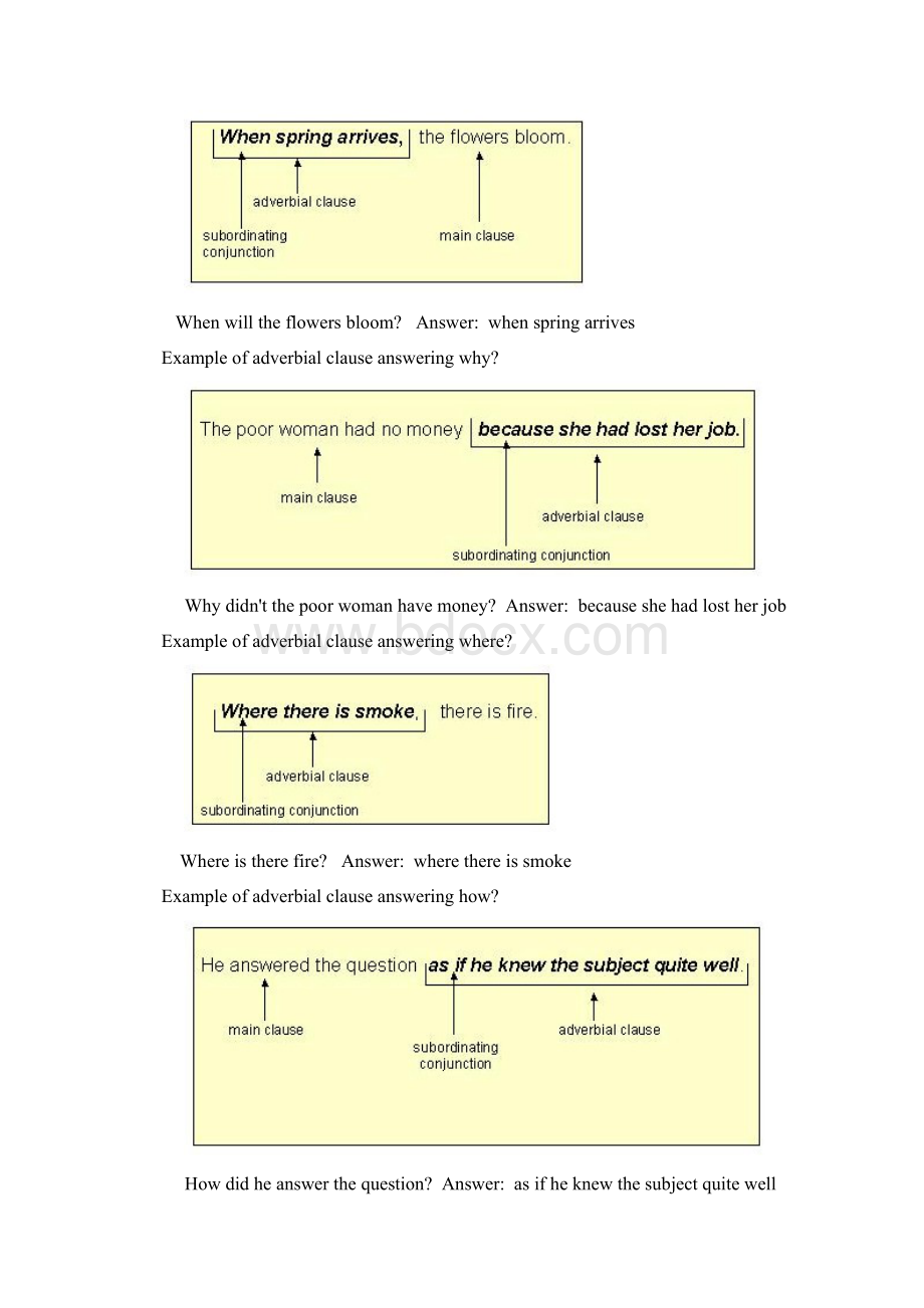 独立从句DependentClauses.docx_第2页