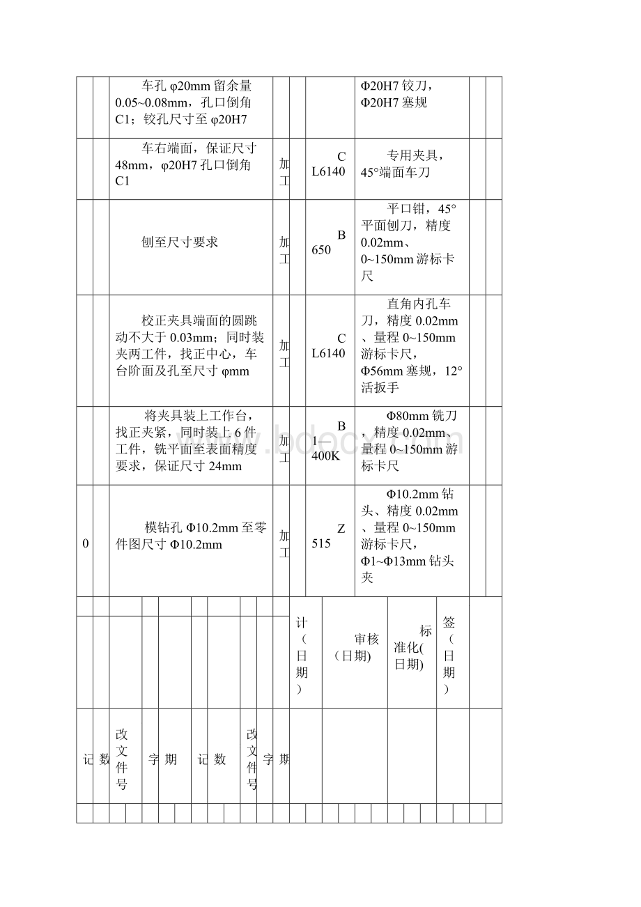 机械加工实用工艺过程及工序卡片Word格式文档下载.docx_第2页