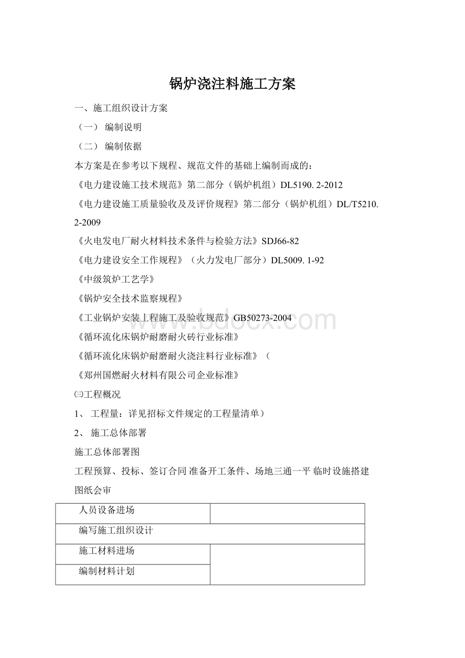 锅炉浇注料施工方案.docx_第1页